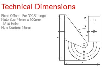 Fixed Side Mount 75mm Rubber Gate Castor