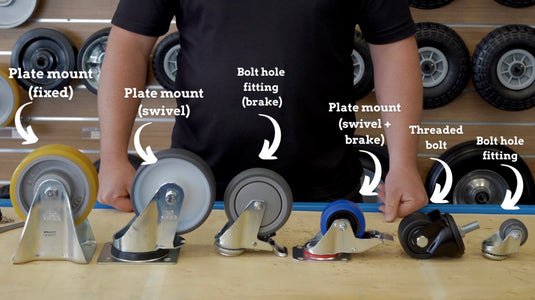 Step 1 - Determine what type of castor you need