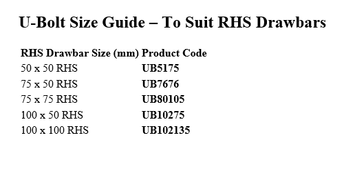 Square U-Bolt 105mm - UB80105