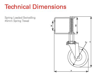 Load image into Gallery viewer, Fixed Gate Castor - 100mm Rubber Wheel - Spring Loaded
