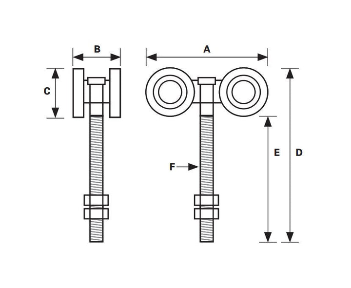 Overhead Wheeled Carriages 4 Wheels 450 SDC450S4 Wheelco